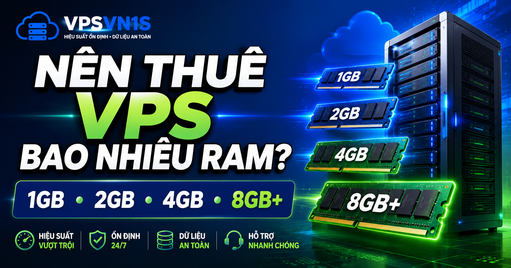 Nên Thuê VPS Bao Nhiêu RAM? Cách Chọn Cấu Hình VPS Phù Hợp